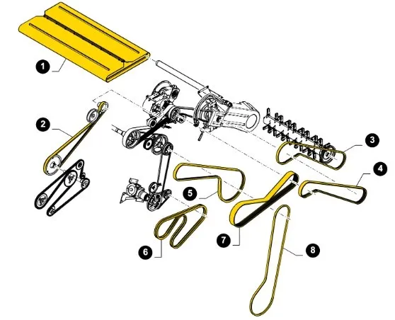 87580100 - Ремень привода накл.кам. / изм. 3475мм CX840, CX8070/80, CR